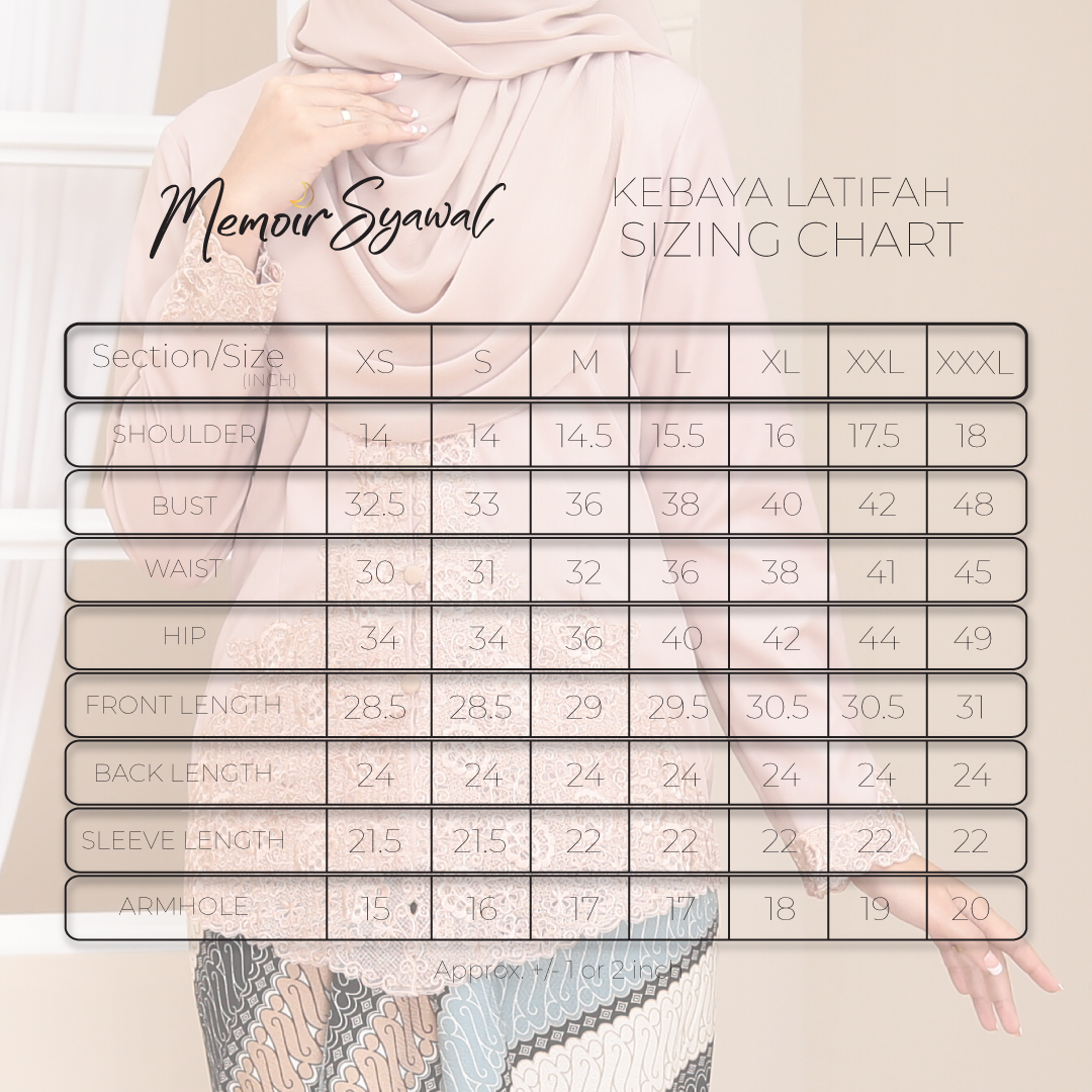 (TOP ONLY) Kebaya Latifah
