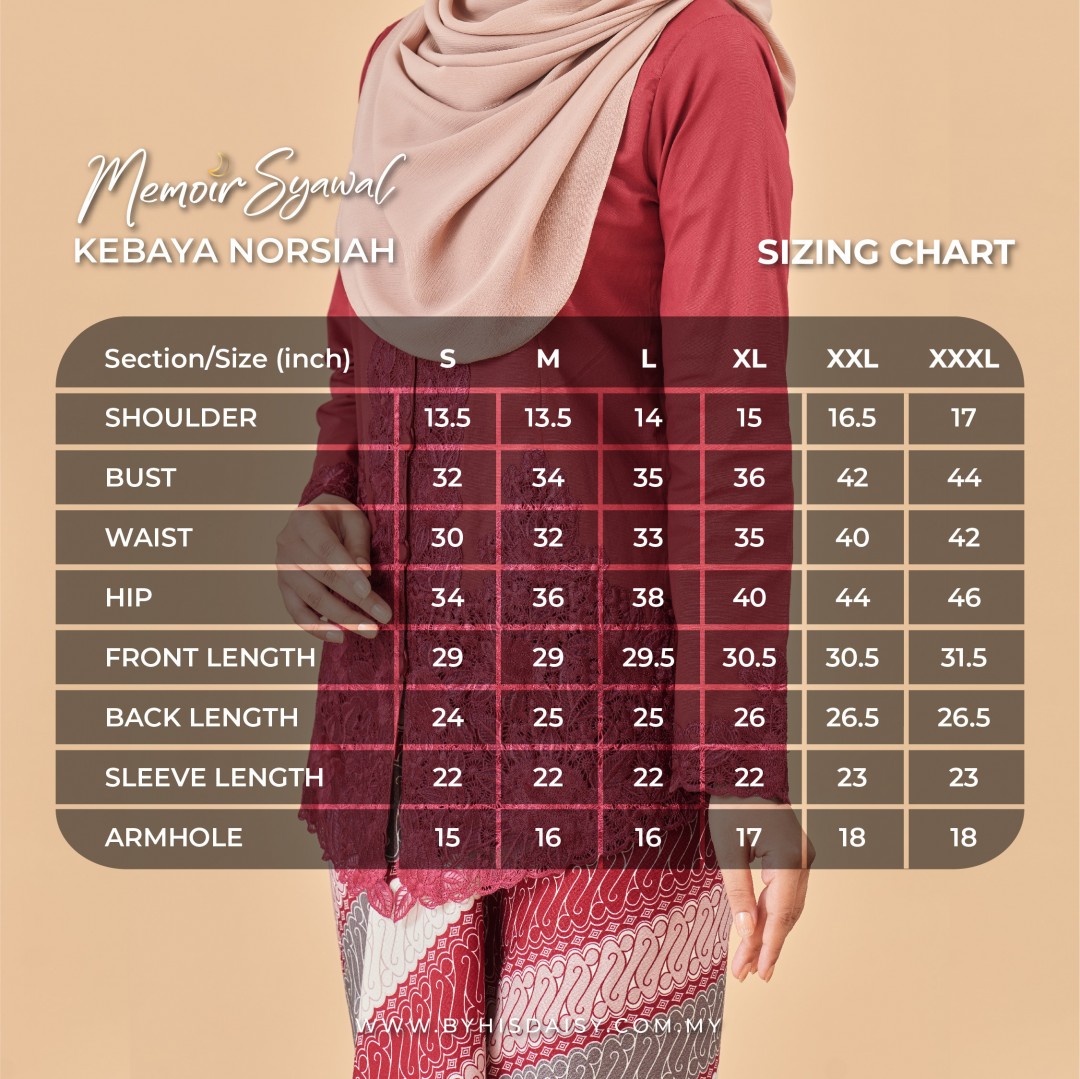 (TOP ONLY) Kebaya Norsiah