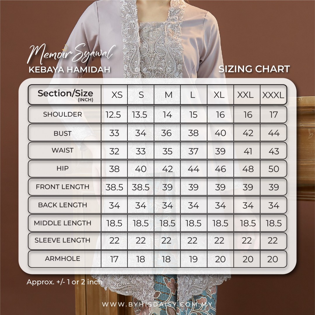 (TOP) AS-IS Kebaya Hamidah