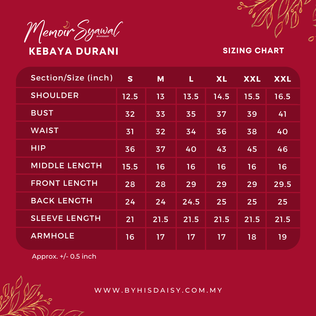 (TOP) AS-IS Kebaya Durani 1.0